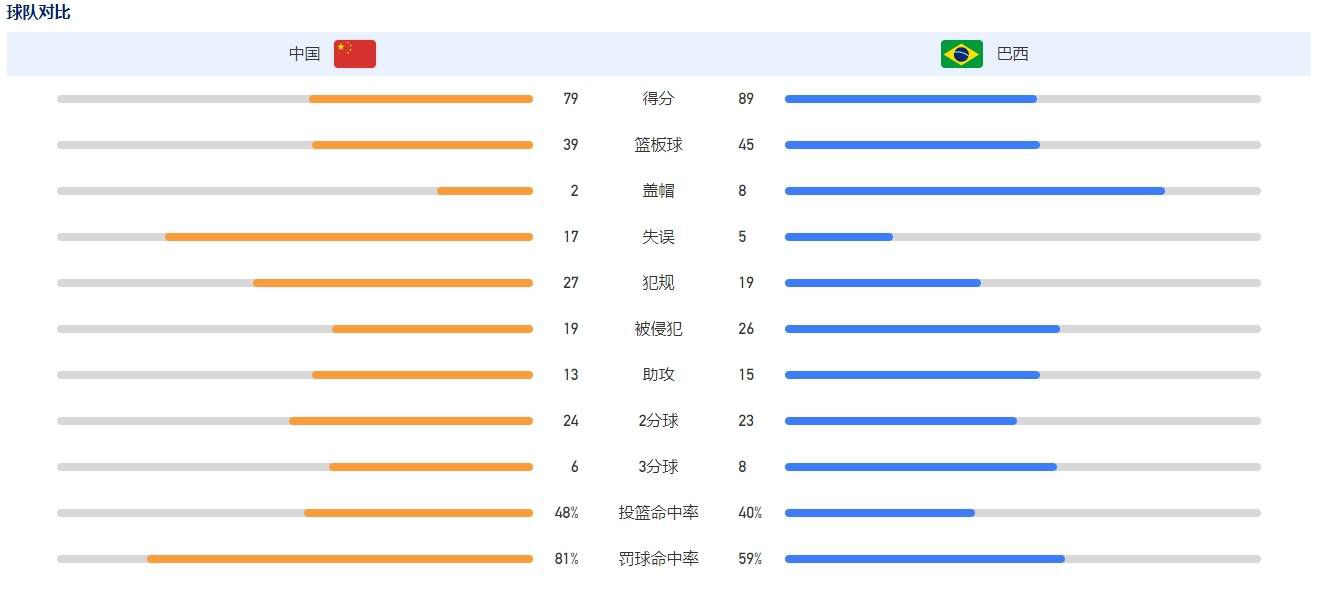 北京时间12月4日凌晨1点整，2023-24赛季意甲第14轮在马佩三色城球场展开角逐，罗马客场挑战萨索洛。